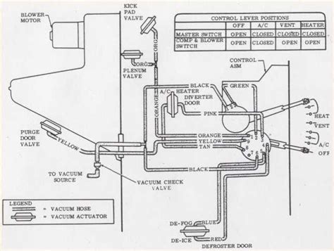 Diagram Of Vacuum Hose For 2008 Chevy Silverado