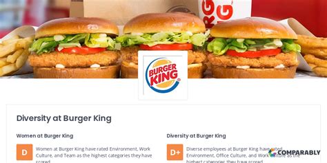 Diversity At Burger King Comparably