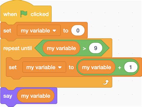 programming oracy     speak  computer program richard
