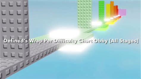 Defineds Wrap Per Difficulty Chart Obby All Stages YouTube