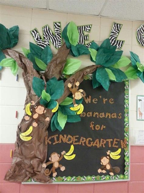 Jungle Bulletin Board Jungle Theme Classroom Bulletin Board Decor