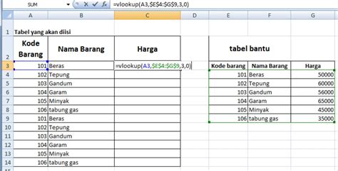 Format Yang Benar Dalam Menggunakan Fungsi Hlookup Perumperindo Co Id