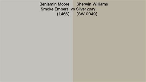 Benjamin Moore Smoke Embers 1466 Vs Sherwin Williams Silver Gray Sw