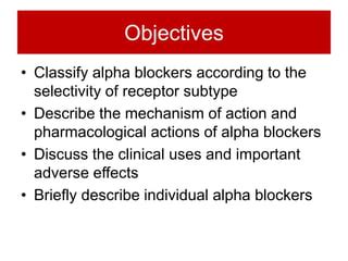 Alpha blockers | PPT