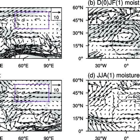 Composite Anomalous Water Vapor Flux Vertically Integrated In The Whole