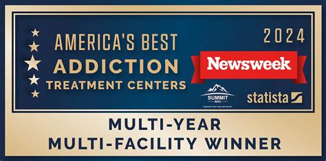 Summit Bhc Mental Health And Addiction Treatment Centers Nationwide