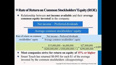 Financial Accounting Paid In Capital And Balance Sheet Professor Victoria Chiu Youtube