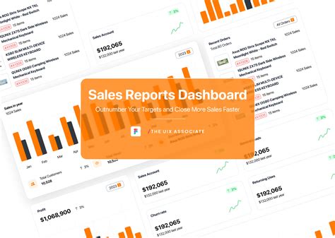 Sales Report Dashboard Figma