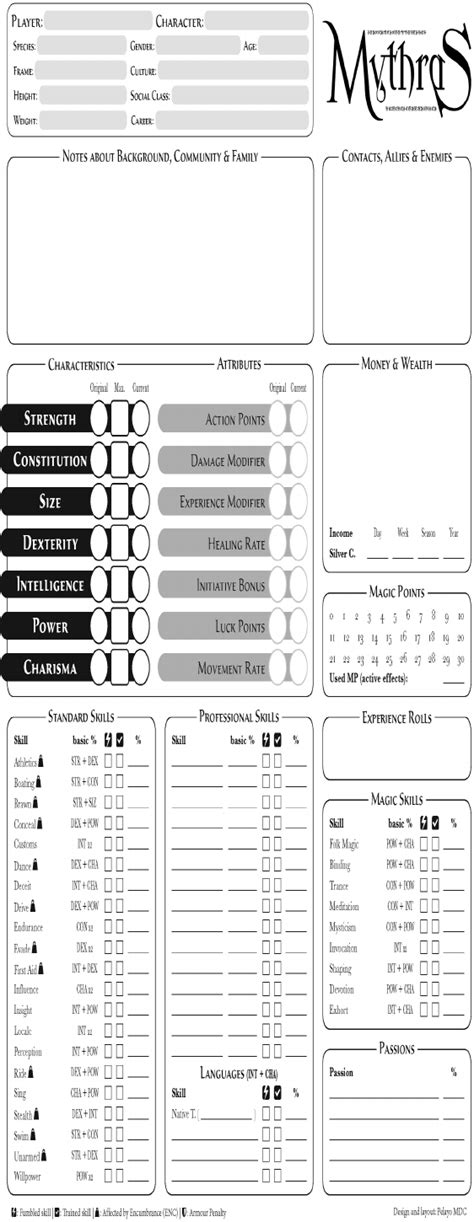 Form Fillable Mythras Char Sheet Printable Forms Free Online