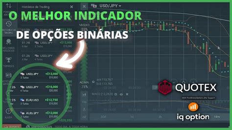 O Melhor Indicador De Ob Para Ganhar Dinheiro Na Iq Option Quotex Youtube