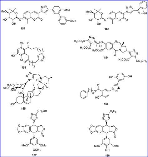 Chemical Structures Of Anticancer Drugs Constructed Via Click Chemistry Download Scientific