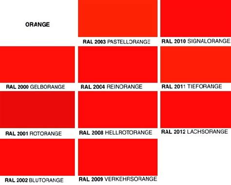 Bersicht Ral Farbt Ne Lackpoint Dresden
