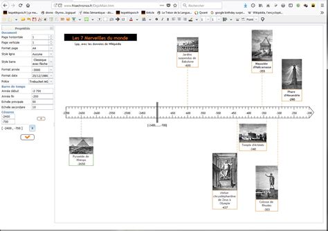 Créer Une Frise Chronologique Simplement Lespetitspoisfr