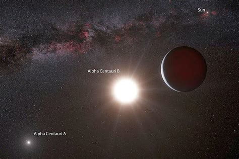 Earth-sized planet with a molten surface discovered orbiting Alpha ...