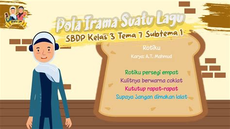 POLA IRAMA SEBUAH LAGU SBDP TEMA 7 SUBTEMA 1 YouTube