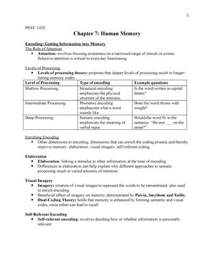 Psyc H Unit Research Methods Slides Copy Psyc H