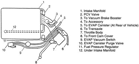 Gm 38 Engine Vacuum Line Diagram Wiring Site Resource