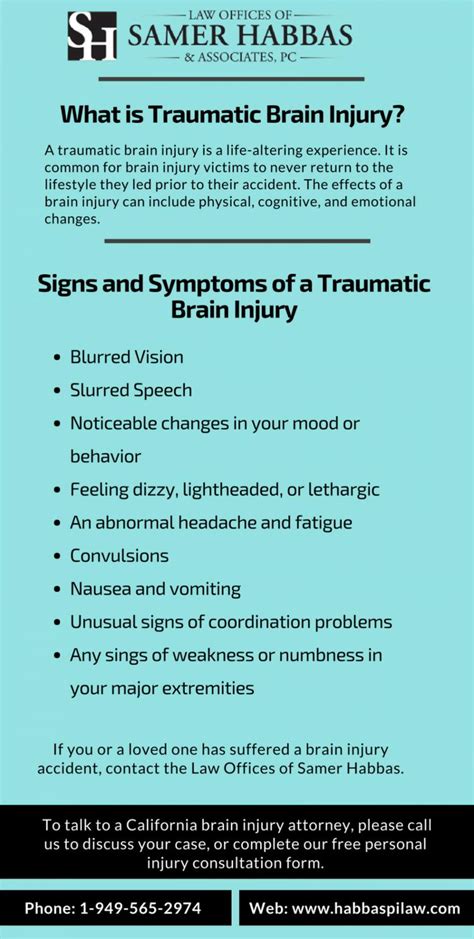 Signs and Symptoms of a Traumatic Brain Injury by Mike Jones - Issuu