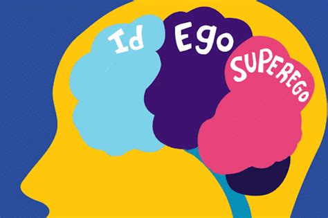 Id Ego E Superego Definição E Diferenças Entre As Instâncias Da Mente