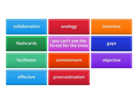 Week 3 Vocabulary Flashcards - Flip tiles