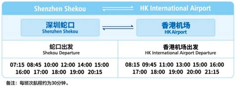 香港机场至蛇口码头还有开吗 深圳本地宝