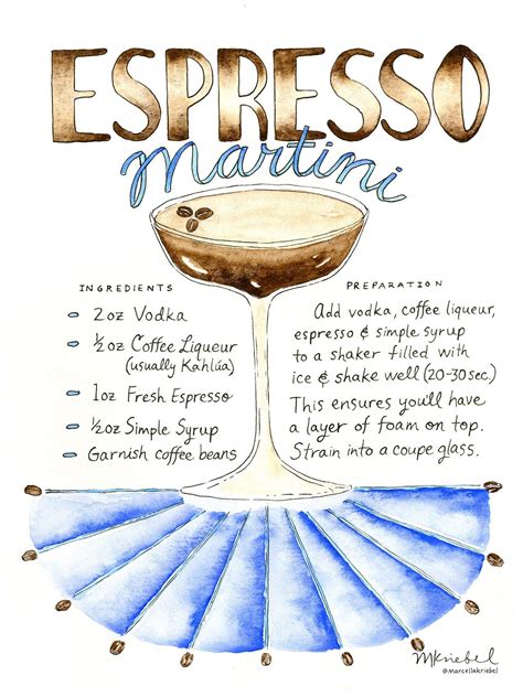 Printable Espresso Martini Recipe Printable Word Searches