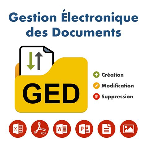 Gestion Lectronique Des Documents Ged Dolibarr