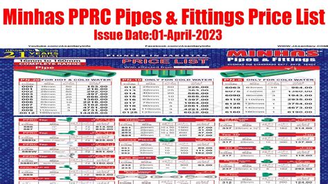 Minhas Pprc Pipes And Fittings Price List April 2023 Minhas Pprc