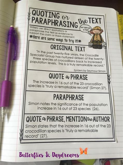 Paraphrasing Anchor Chart