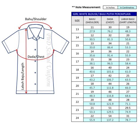 Carta Saiz Baju Perempuan Ukuran Baju Kurung Mengikut Saiz Standard S