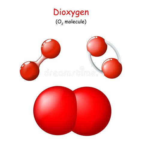 Oxígeno Fórmula Química Estructural Del Dioxígeno O2 Ilustración Del Vector Ilustración De