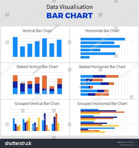 Big Data Visualization Different Bar Chart Stock Illustration ...