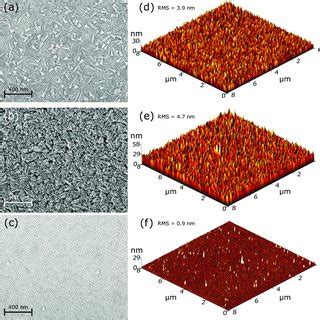 Left Column SEM And Right Column AFM Images Of The Samples Produced