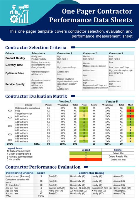 Top 50 One Page Datasheet Templates To Summarize The Product Features