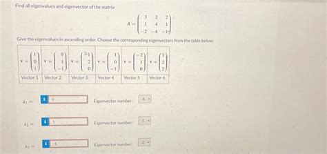 Solved Find All Eigenvalues And Eigenvector Of The Matrix Chegg