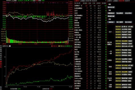 2023年1月17日涨停板复盘、炸板次数、连板股高度、首板股一览 拾荒网专注股票涨停板打板技术技巧进阶的炒股知识学习网