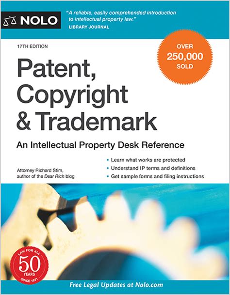 Intellectual Property Types Ph