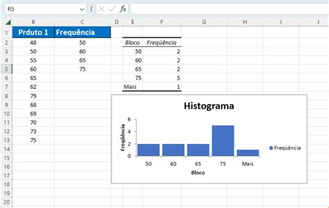 Histograma No Excel Hot Sex Picture