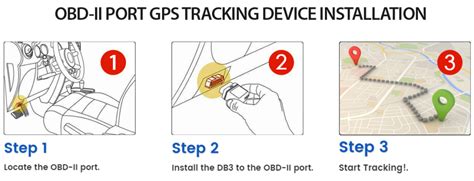 How to properly install a GPS Tracking Device on a Vehicle