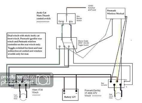 Everything You Need to Know about Predator 670cc Wiring Diagram