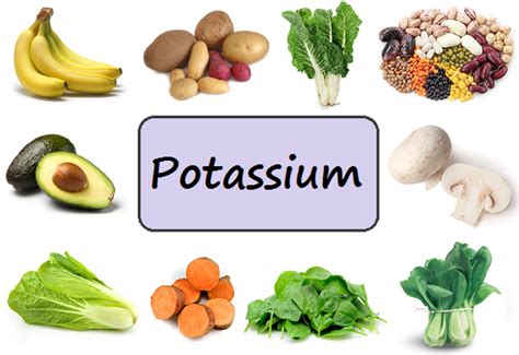 Nutrients By The Alphabet Potassium Health Benefits And Recipe Fuel