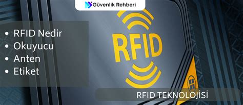 RFID Nedir Nerelerde Kullanılır RFID Okuyucu Anten Etiket