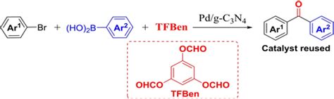 Supported Palladium‐catalyzed Carbonylative Synthesis Of Diaryl Ketones