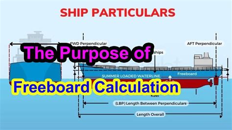 Freeboard Calculation Information The Purpose Of This Document