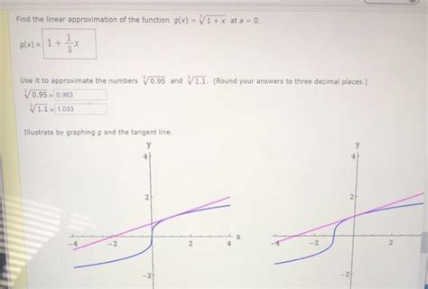 Solved Find The Linear Approximation Of The Function G X Chegg