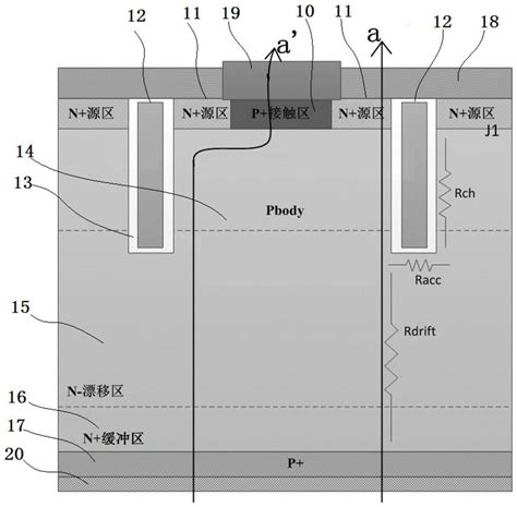 一种降低导通电阻的功率半导体器件结构及其制备方法与流程