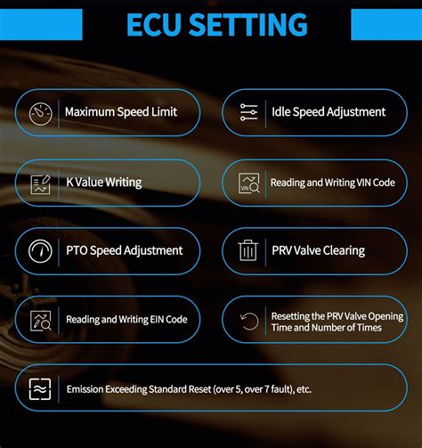 HUMZOR ND566 Elite Heavy Duty Truck Full System Diagnostic Scanner For