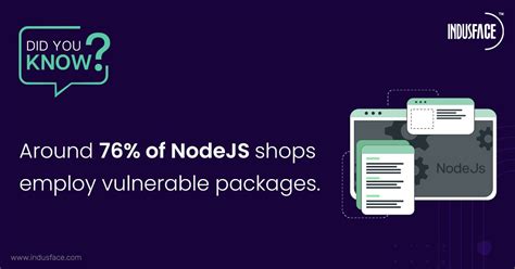 Indusface On Twitter 👉 Around 76 Of Nodejs Shops Employ Vulnerable