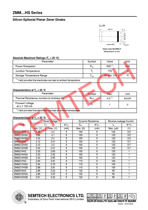 Zmm V Hsa Datasheet Silicon Epitaxial Planar Zener Diodes