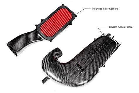 Eventuri Carbon Fiber Intake Systems For Mercedes Glc S Amg Buy With